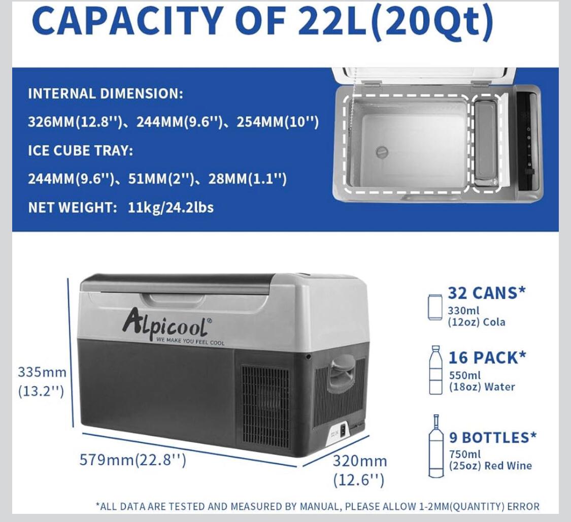 Alpicool G22 Car Fridge 22 Litre Mini Fridge 12/24v Car Refrigerator Portable Camping Fridge Freezer Truck Electric Cool Box for Campervan RV Boat Travel Picnic,-20℃ to 20 ℃/Low Consumption